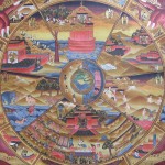 Samsara Tibetan Buddhism Wheel Of Life Six Realms